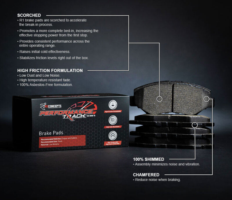 Mini Cooper Brake Pads - Front - R1 Concepts - Track/Street - `14-`21